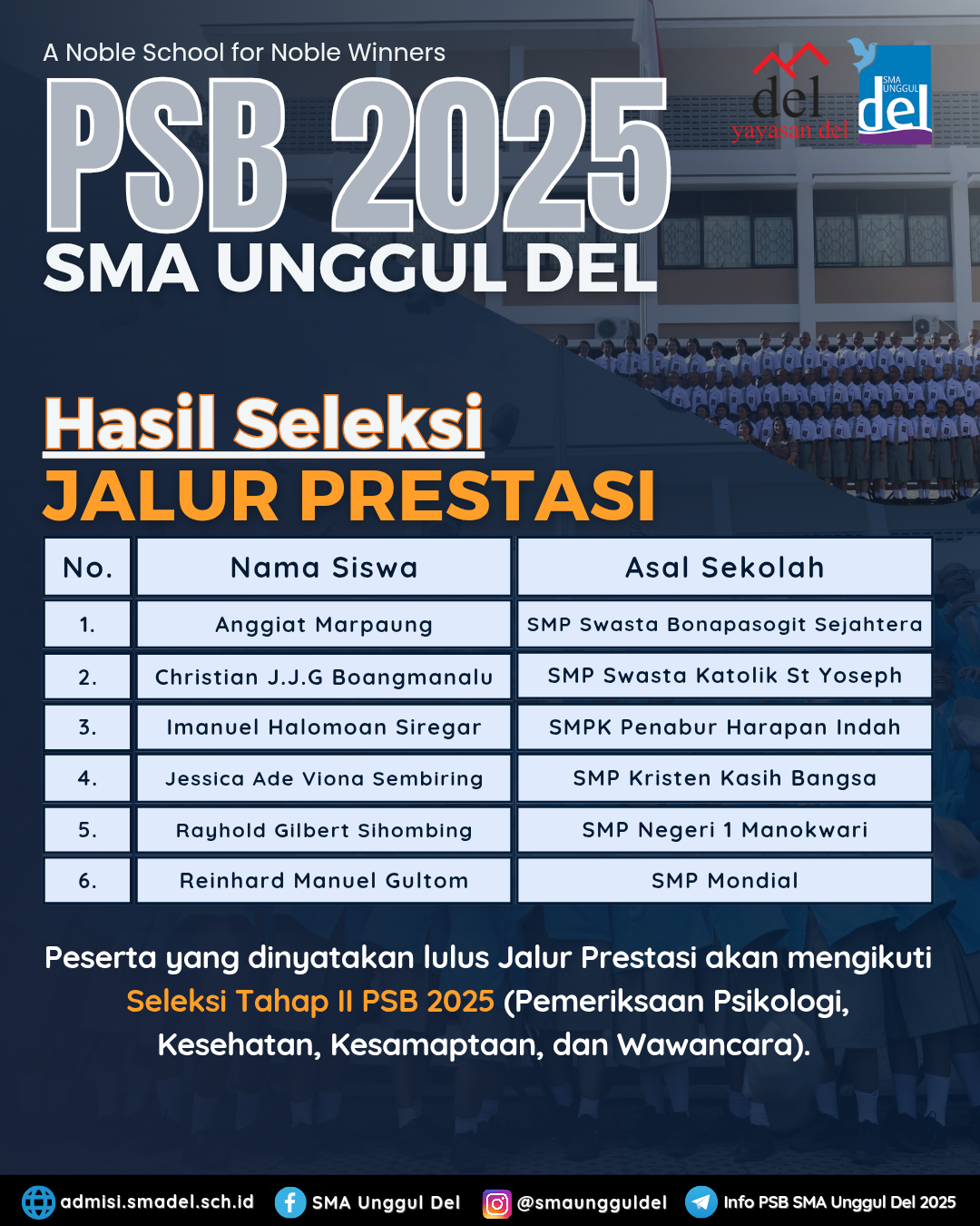 Pengumuman Hasil Seleksi Jalur Prestasi PSB SMA Unggul Del 2025