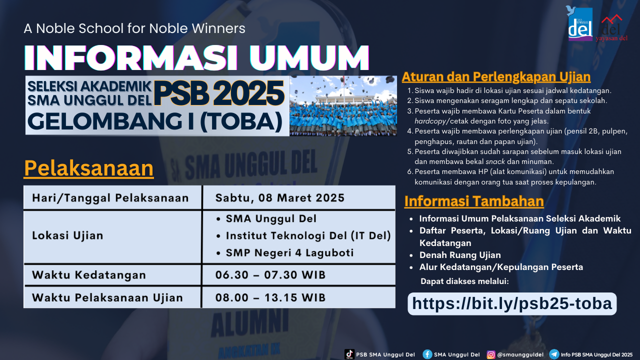Informasi Umum Tahap 1 Gelombang 1 PSB SUD 2025